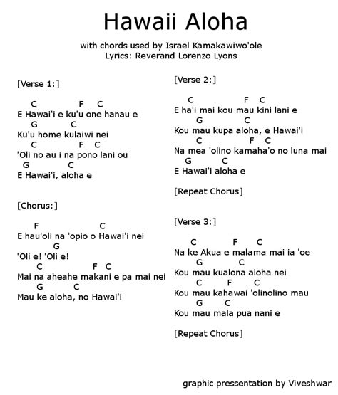 aloha lyrics|aloha song lyrics.